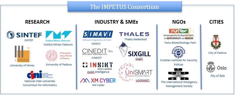 Impetus Consortium