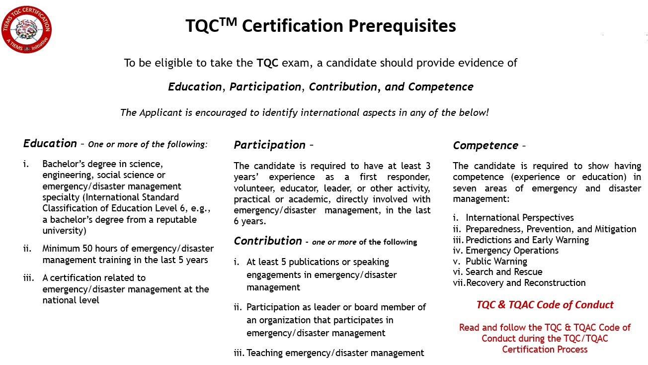 TQC 2021 Prerequisite